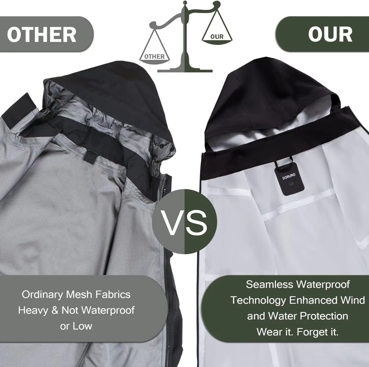 Mens Windproof Lightweight Golf Vest Sleeveless Softshell Jacket Quick Dry Running Hiking Sports Outerwear for Men